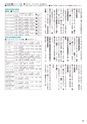 市政だより平成30年（2018年）12月15日号