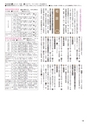 市政だより平成31年（2019年）3月15日号