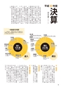 市政だより令和元年（2019年）12月15日号