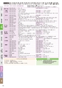 市政だより令和2年（2020年）1月15日号