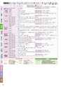 市政だより令和2年（2020年）2月15日号