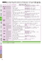 市政だより令和2年（2020年）4月15日号