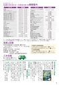 市政だより令和2年（2020年）4月15日号