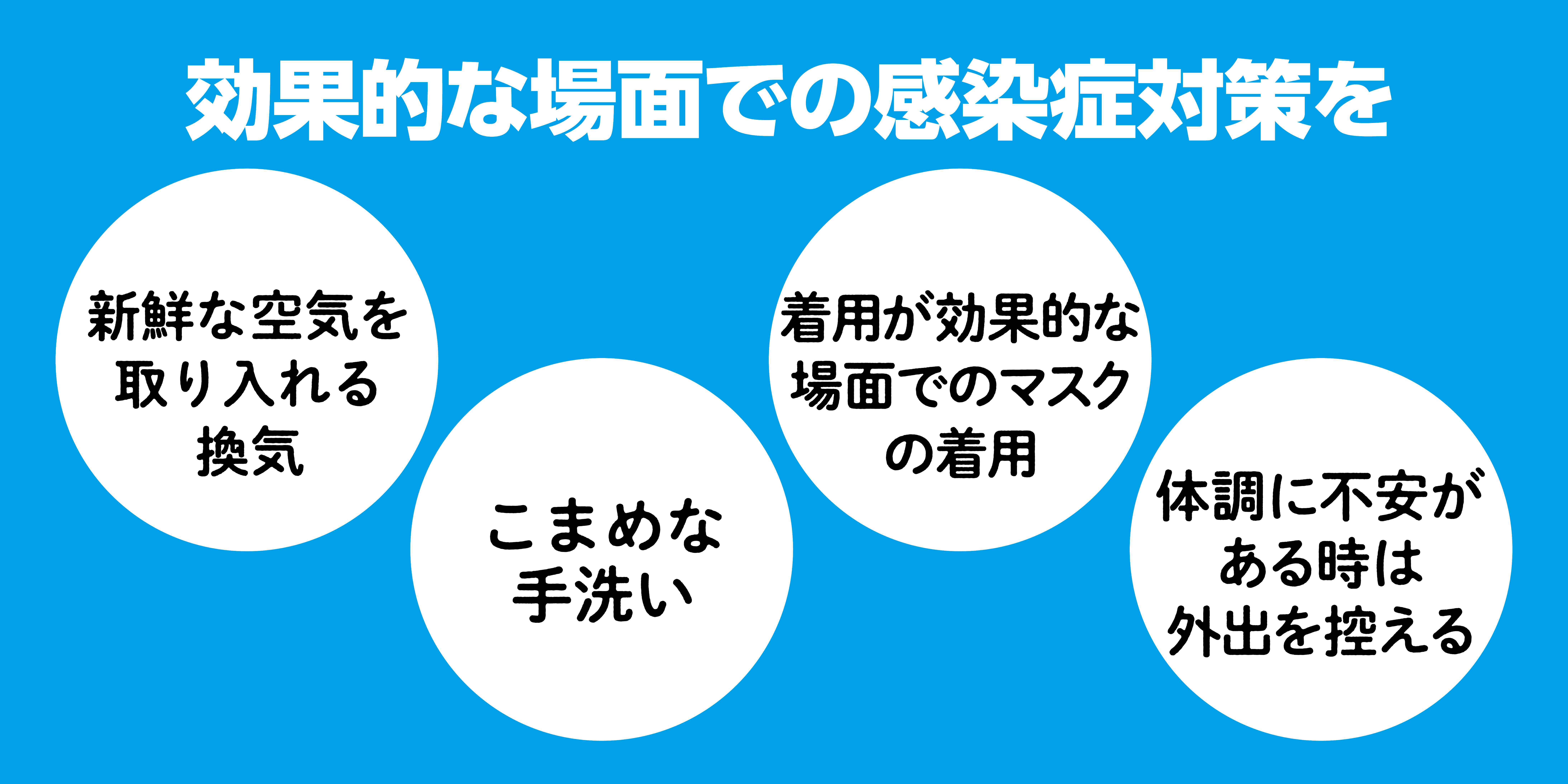 効果的な場面での感染症対策を