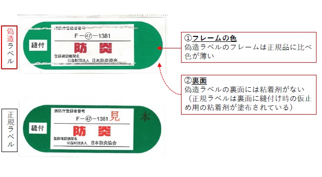 Fー㊼ー1381