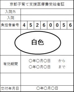 子育て旧白色証