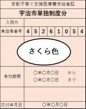 子育て旧さくら色証