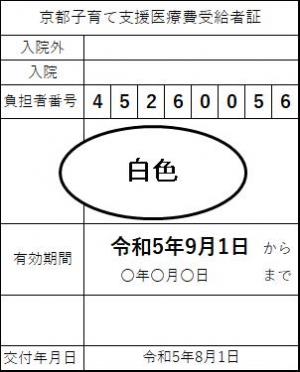 子育て新白色証