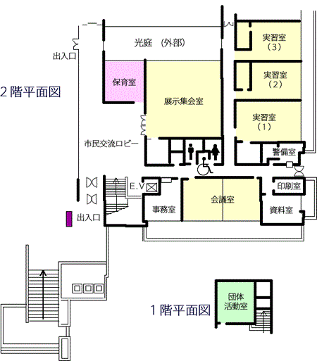 宇治市中央公民館平面図