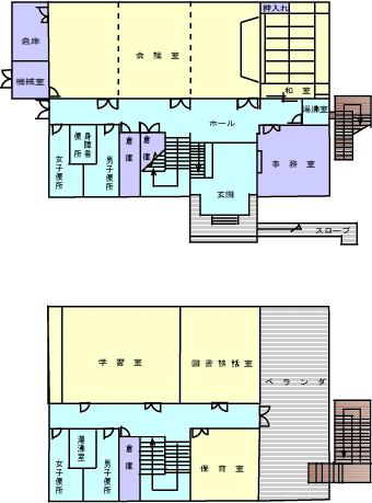 小倉公民館の1階と2階の平面図