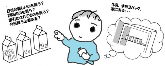 どのグリーンにする？