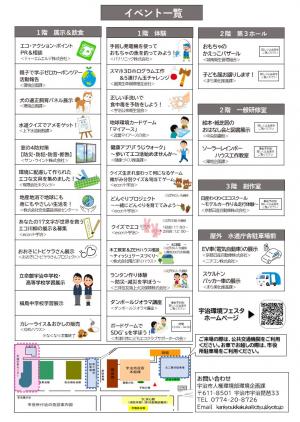 チラシ裏