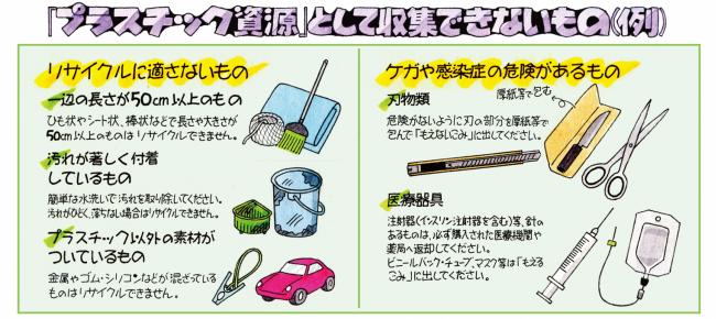 プラ資源収集できない