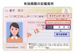 マイナンバーカード有効期限の記載場所