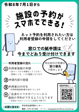 空き状況