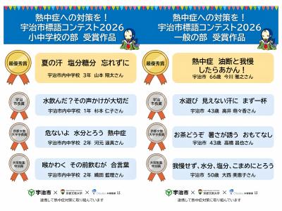 受賞作品一覧