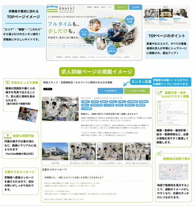 詳細画面