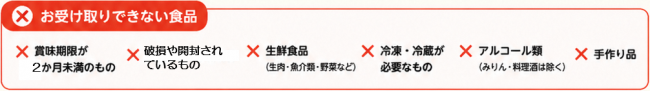 お受け取りできない食品