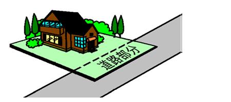 公共の用に供する道路部分に係る固定資産税・都市計画税の減免または非課税の取扱いについての画像