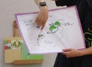 地図を指さしている