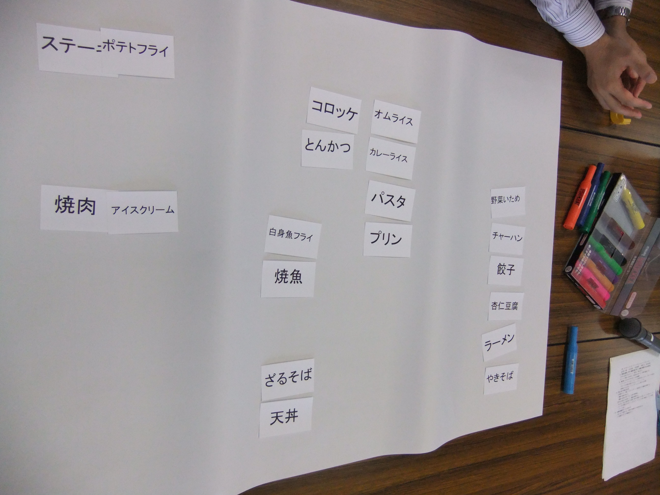 勉強会の実施（平成23年10月8日）の画像2