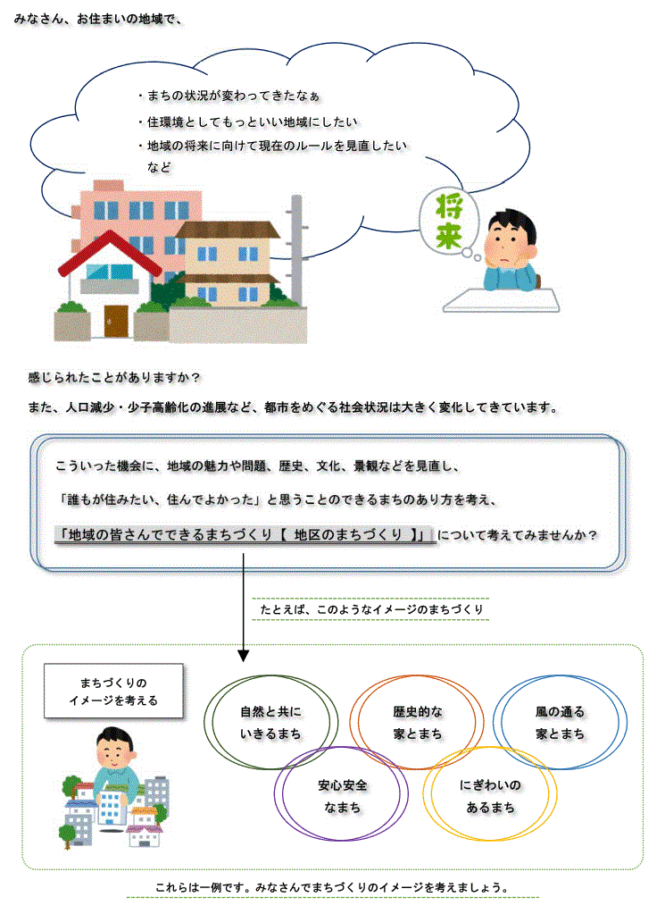 「地域でできるまちづくり」について考えてみませんか？の画像