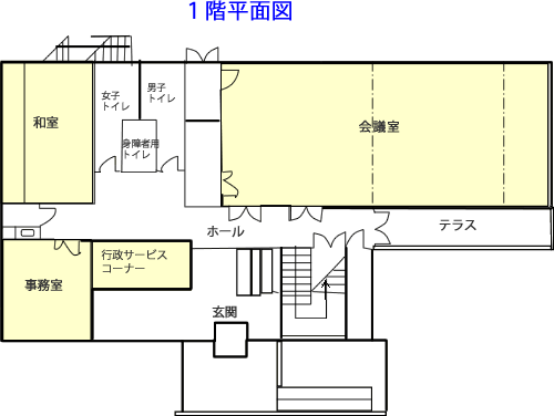 木幡公民館1階平面図