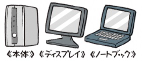 パソコン1