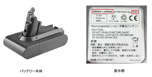 表示部２