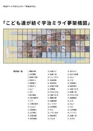 製作者リスト