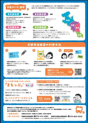 ちらし裏