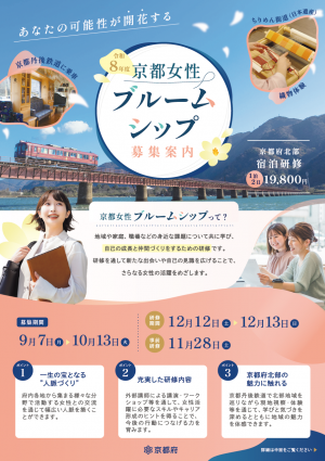 令和8年度 京都女性ブルームシップ パンフレット