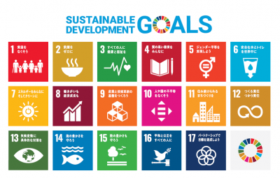 SDGS