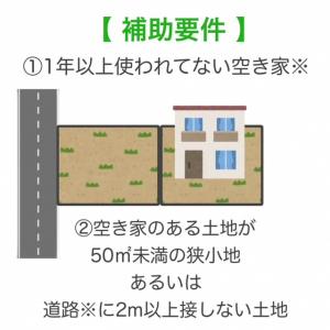 狭小地等補助金 要件イメージ