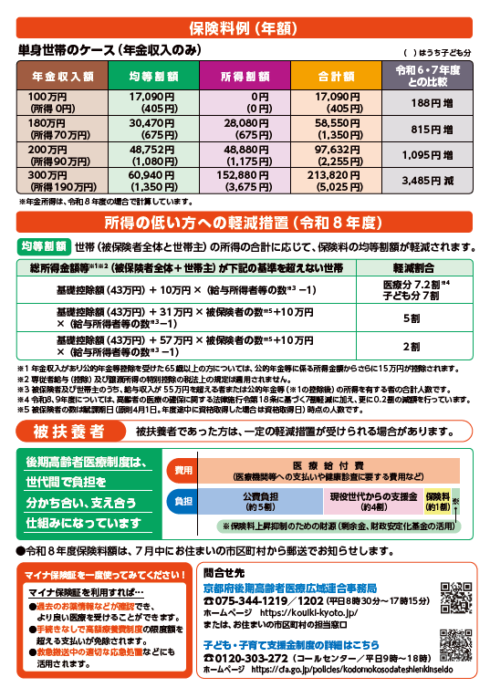 令和8、9年度保険料広報2